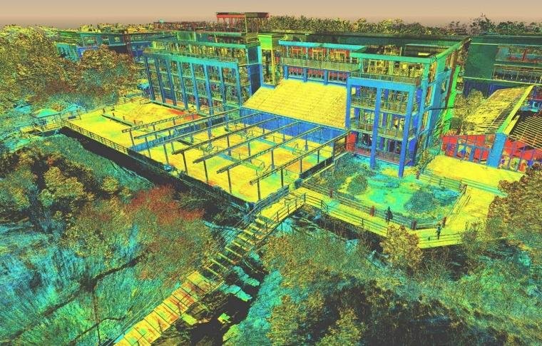 Drone Photogrammetry